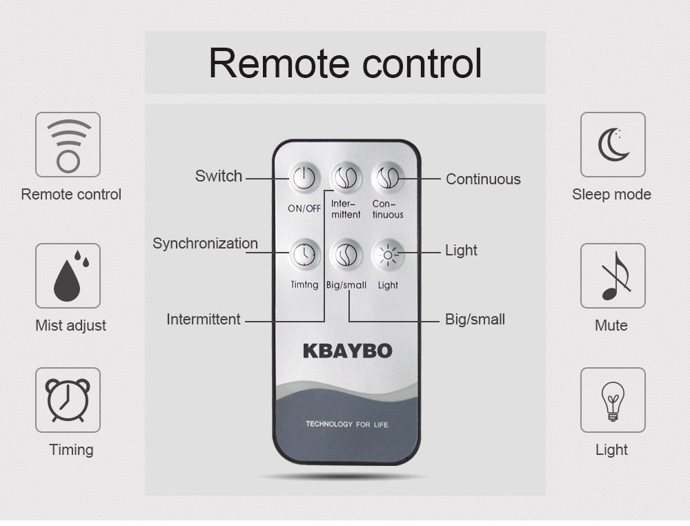 LED Color Change Aromatic Therapy Oil Diffuser