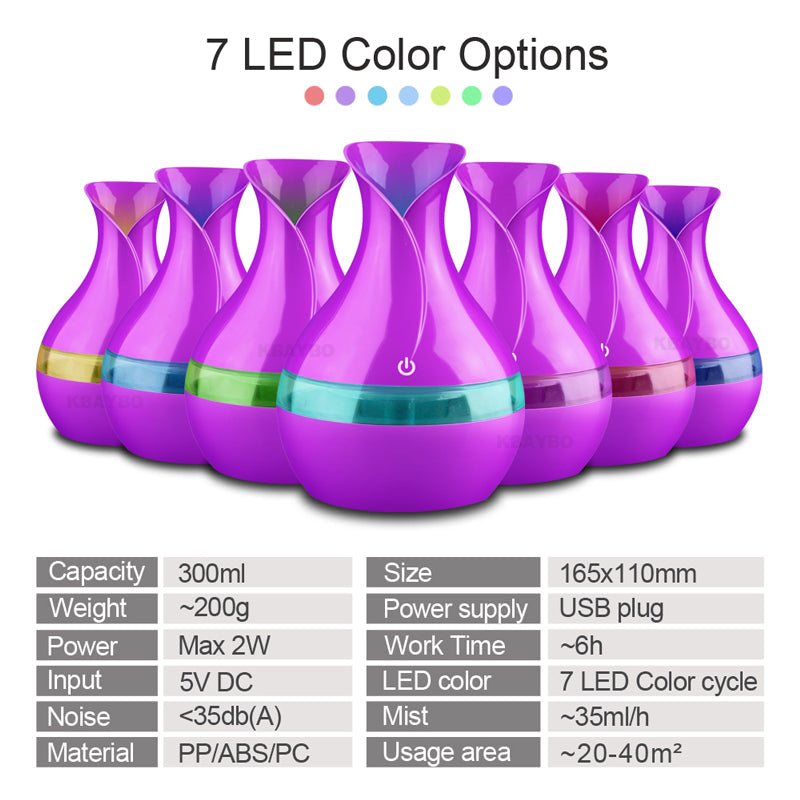 USB Power Essential Oil Diffuser