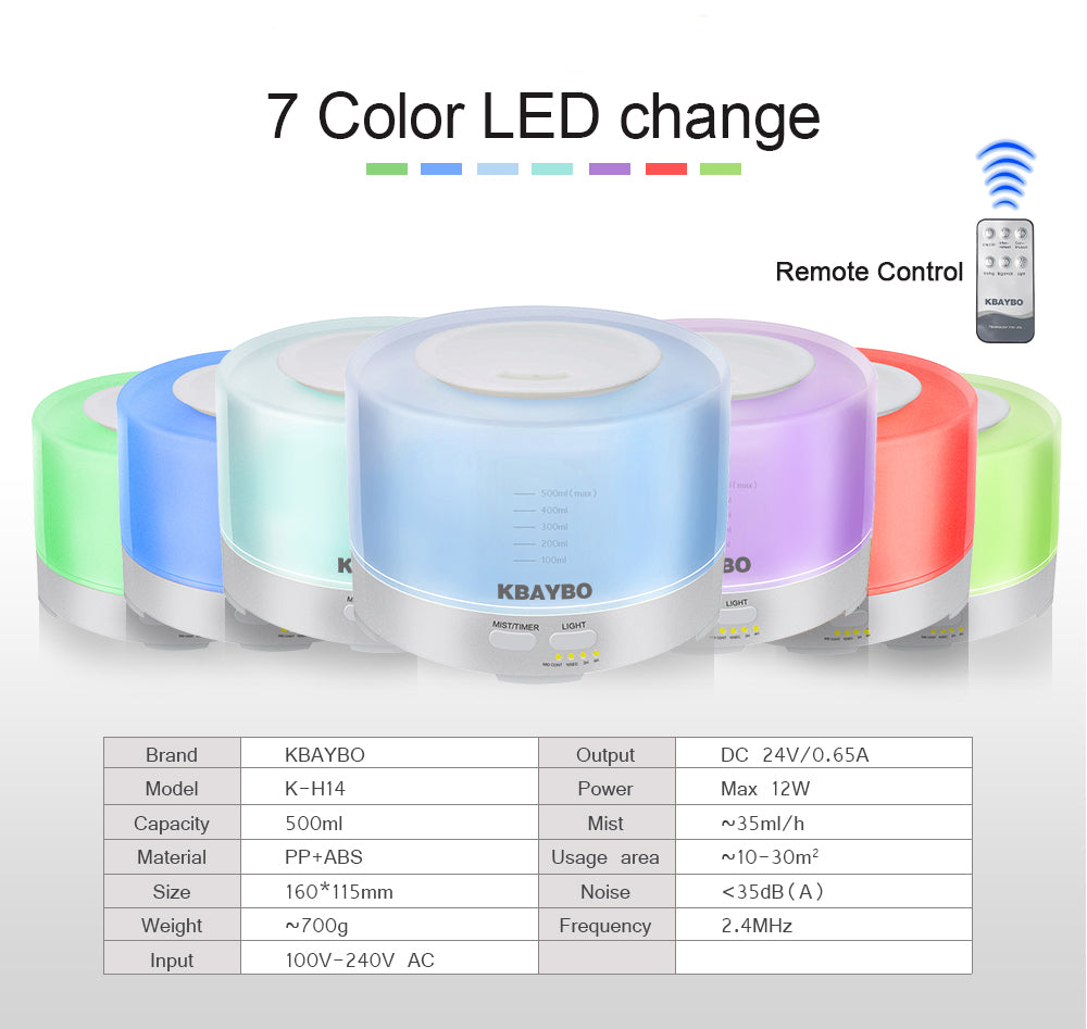 LED Color Change Aromatic Therapy Oil Diffuser